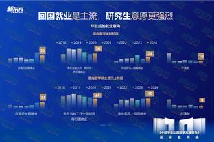 申花技术总监：中国球员13到16岁展现巨大天赋，随后就消失了