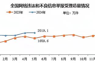 周定洋社媒：开心能在客场取胜，更为时隔十月复出的罗慕洛开心