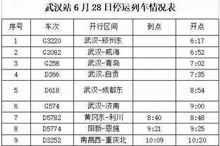 半场-亚泰暂0-0梅州 科索维奇贝里奇皆中框杨超声失单刀+伤退