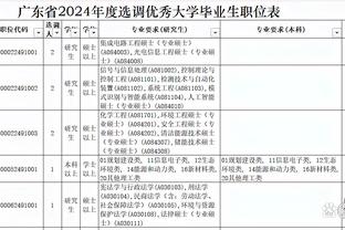 施罗德赠塔图姆签名球衣 上面写着：今年去拿下总冠军吧 联盟前5