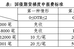 恩佐：去年我们赛前更衣室庆祝巴西在世界杯出局，被斯卡洛尼批评